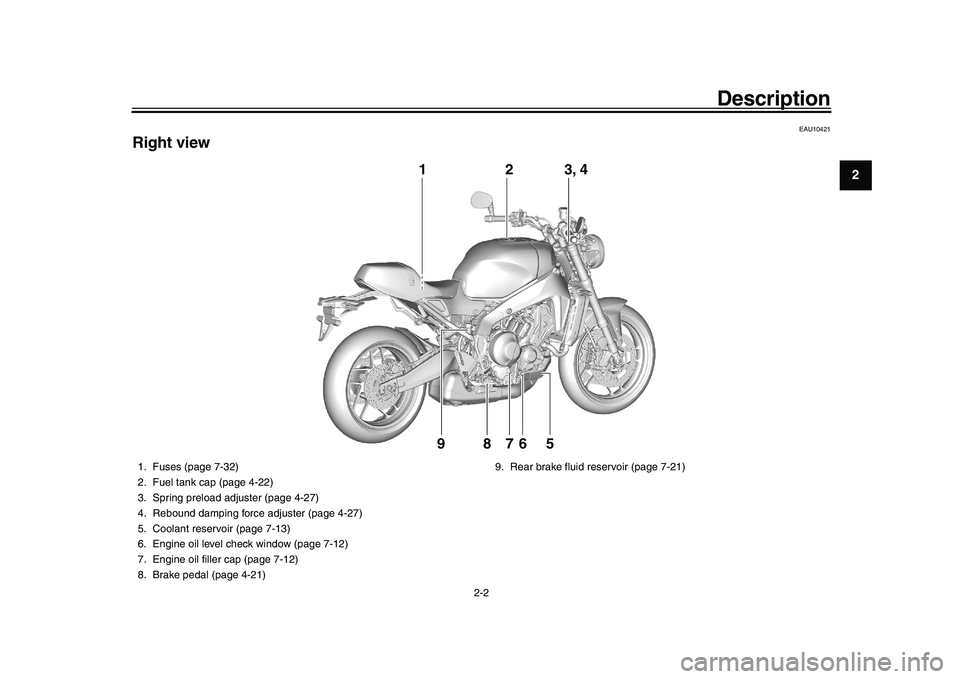 YAMAHA XSR 900 2022  Owners Manual Description
2-2
123
4
5
6
7
8
9
10
11
12
13
EAU10421
Right view
752
1
8
9
6
3, 4
1. Fuses (page 7-32)
2. Fuel tank cap (page 4-22)
3. Spring preload adjuster (page 4-27)
4. Rebound damping force adjus