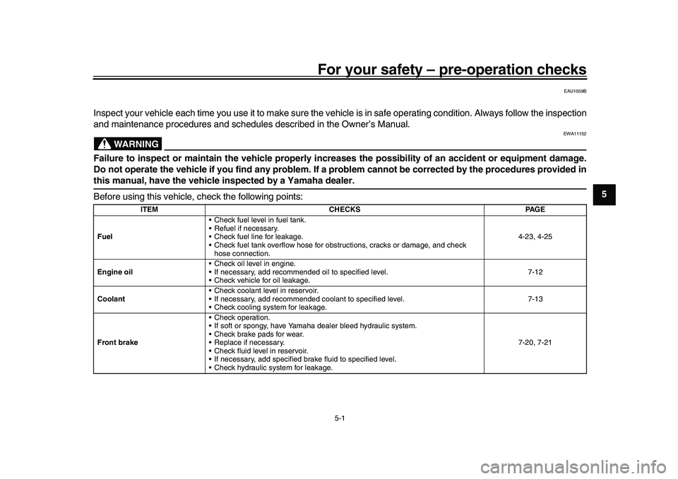 YAMAHA XSR 900 2022 User Guide 5-1
1
2
3
456
7
8
9
10
11
12
13
For your safety – pre-operation checks
EAU1559B
Inspect your vehicle each time you use it  to make sure the vehicle is in safe operating condition. Always follow the 