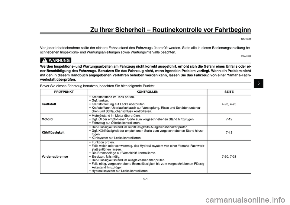 YAMAHA XSR 900 2022  Betriebsanleitungen (in German) 5-1
1
2
3
456
7
8
9
10
11
12
13
Zu Ihrer Sicherheit – Routinekontrolle vor Fahrtbeginn
GAU1559B
Vor jeder Inbetriebnahme sollte der sichere  Fahrzustand des Fahrzeugs überprüft werden. Stets alle 