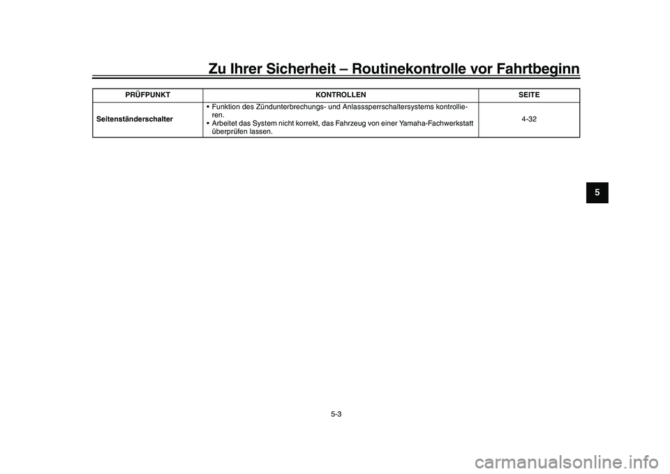 YAMAHA XSR 900 2022  Betriebsanleitungen (in German) Zu Ihrer Sicherheit – Routinekontrolle vor Fahrtbeginn
5-3
1
2
3
456
7
8
9
10
11
12
13
Seitenständerschalter   Funktion des Zündunterbrechungs- und Anla
sssperrschaltersystems kontrollie-
ren.
 Ar
