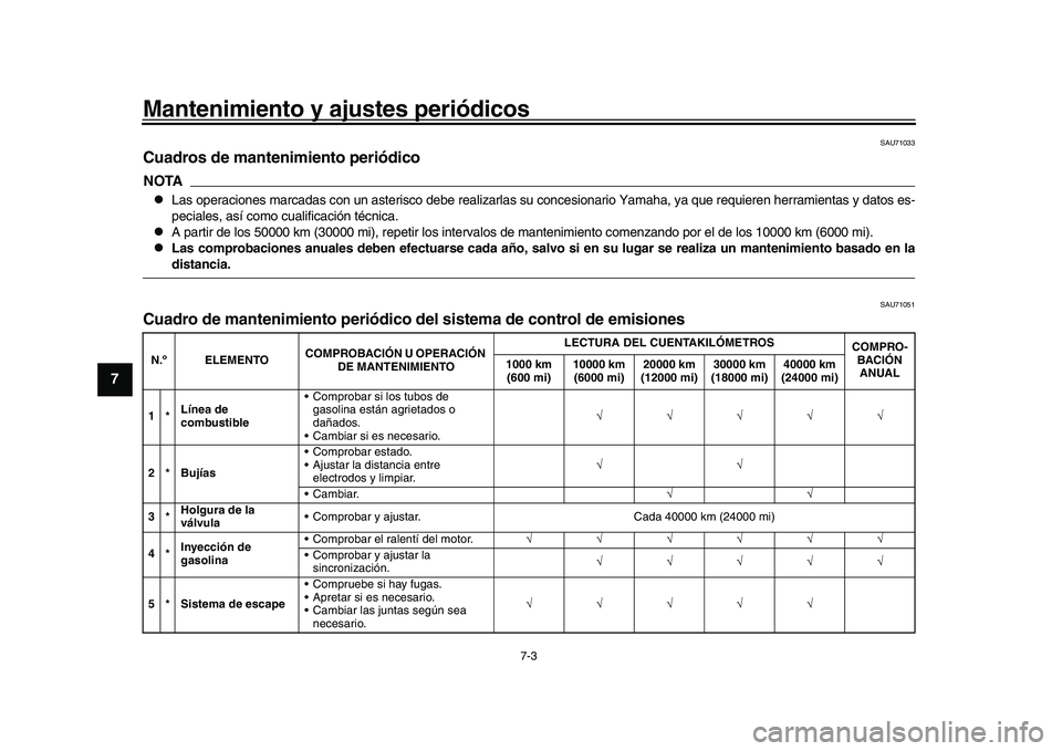 YAMAHA XSR 900 2022 Manuale de Empleo (in Spanish) Mantenimiento y ajustes periódicos
7-3
1
2
3
4
5
67
8
9
10
11
12
13
SAU71033
Cuadros de mantenimiento periódicoNOTA
Las operaciones marcadas con un asterisco debe realizarlas su c oncesionario Ya YAMAHA XSR 900 2022 Manuale de Empleo (in Spanish) Mantenimiento y ajustes periódicos
7-3
1
2
3
4
5
67
8
9
10
11
12
13
SAU71033
Cuadros de mantenimiento periódicoNOTA
Las operaciones marcadas con un asterisco debe realizarlas su c oncesionario Ya