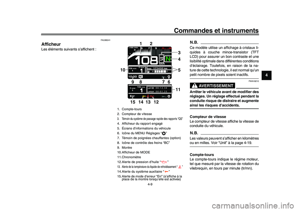 YAMAHA XSR 900 2022  Notices Demploi (in French) Commandes et instruments
4-9
1
2
345
6
7
8
9
10
11
12
13
FAU96241
AfficheurLes éléments suivants s’affichent :
N.B.Ce modèle utilise un affichage à cristaux li-
quides à couche mince-transistor