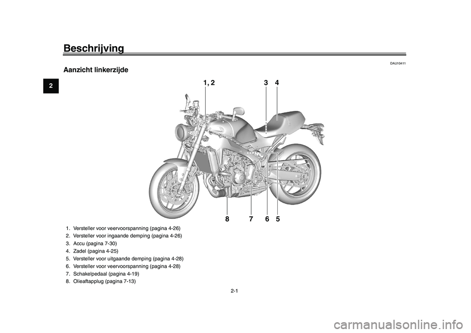YAMAHA XSR 900 2022  Instructieboekje (in Dutch) 2-1
12
3
4
5
6
7
8
9
10
11
12
13
Beschrijving
DAU10411
Aanzicht linkerzijde
3
4
1, 2
765
8
1. Versteller voor veervoorspanning (pagina 4-26)
2. Versteller voor ingaande demping (pagina 4-26)
3. Accu (