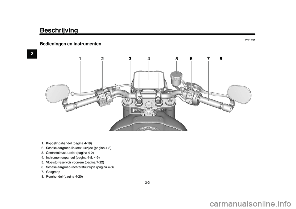 YAMAHA XSR 900 2022  Instructieboekje (in Dutch) Beschrijving
2-3
12
3
4
5
6
7
8
9
10
11
12
13
DAU10431
Bedieningen en instrumenten
12 34 5
7
8
6
1. Koppelingshendel (pagina 4-19)
2. Schakelaargroep linker stuurzijde (pagina 4-3)
3. Contactslot/stuu