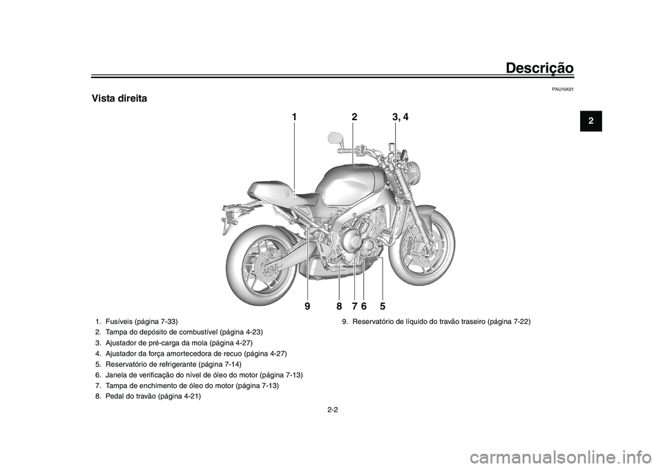 YAMAHA XSR 900 2022 Manual de utilização (in Portuguese) Descrição
2-2
123
4
5
6
7
8
9
10
11
12
13
PAU10421
Vista direita
752
1
8
9
6
3, 4
1. Fusíveis (página 7-33)
2. Tampa do depósito de combustível (página 4-23)
3. Ajustador de pré-carga da mola YAMAHA XSR 900 2022 Manual de utilização (in Portuguese) Descrição
2-2
123
4
5
6
7
8
9
10
11
12
13
PAU10421
Vista direita
752
1
8
9
6
3, 4
1. Fusíveis (página 7-33)
2. Tampa do depósito de combustível (página 4-23)
3. Ajustador de pré-carga da mola