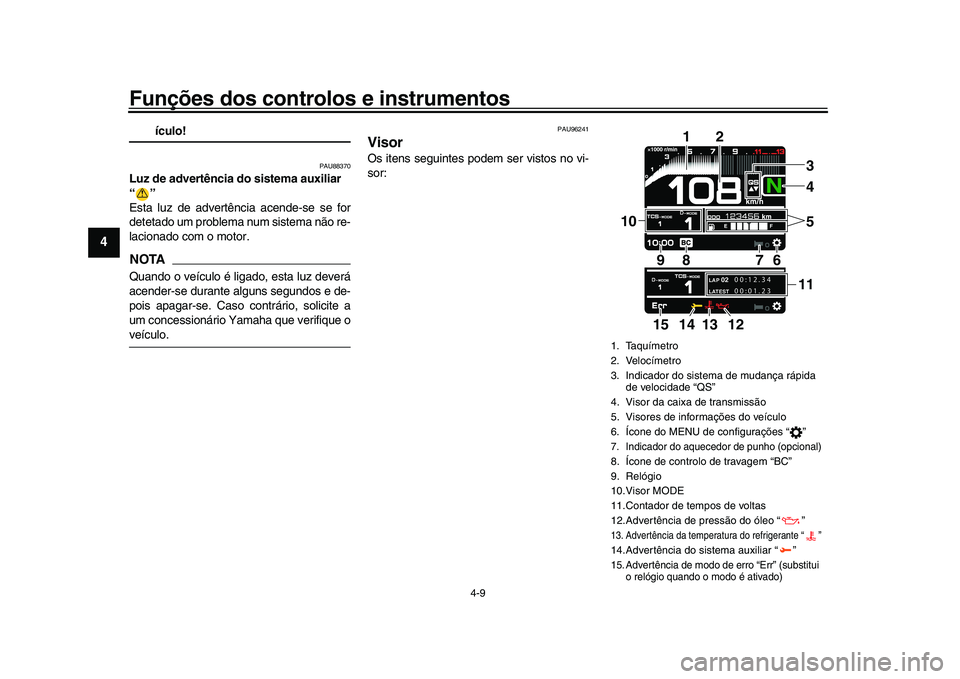 YAMAHA XSR 900 2022 Manual de utilização (in Portuguese) Funções dos controlos e instrumentos
4-9
1
2
34
5
6
7
8
9
10
11
12
13
ículo!
PAU88370
Luz de advertência do sistema auxiliar
“”
Esta luz de advertência acende-se se for
detetado um problema YAMAHA XSR 900 2022 Manual de utilização (in Portuguese) Funções dos controlos e instrumentos
4-9
1
2
34
5
6
7
8
9
10
11
12
13
ículo!
PAU88370
Luz de advertência do sistema auxiliar
“”
Esta luz de advertência acende-se se for
detetado um problema