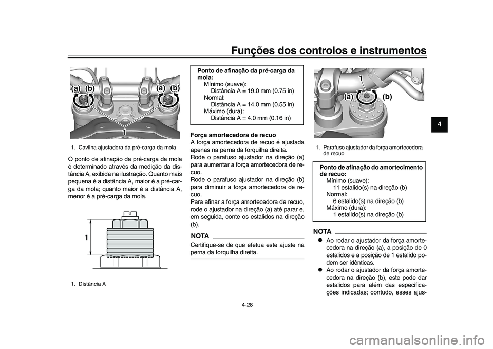 YAMAHA XSR 900 2022  Manual de utilização (in Portuguese) Funções dos controlos e instrumentos
4-28
1
2
345
6
7
8
9
10
11
12
13
O ponto de afinação da pré-carga da mola
é determinado através da medição da dis-
tância A, exibida na ilustração. Qua