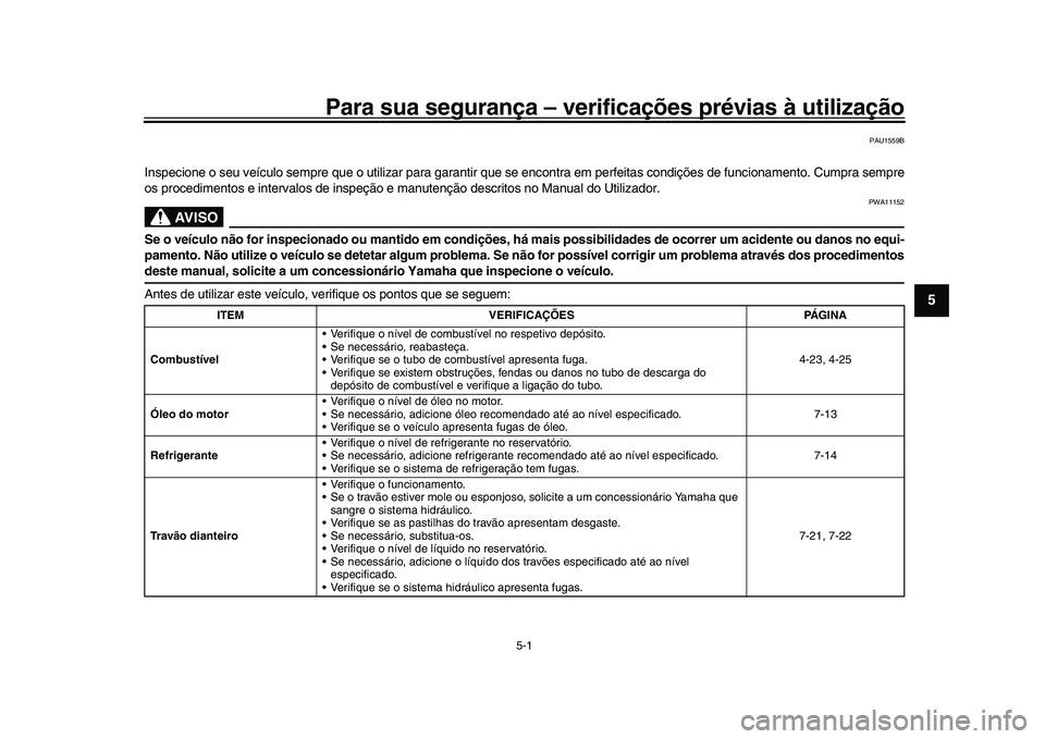 YAMAHA XSR 900 2022  Manual de utilização (in Portuguese) 5-1
1
2
3
456
7
8
9
10
11
12
13
Para sua segurança – verifi cações prévias à utilização
PAU1559B
Inspecione o seu veículo sempre que o utiliz ar para garantir que se encontra em perfeitas co