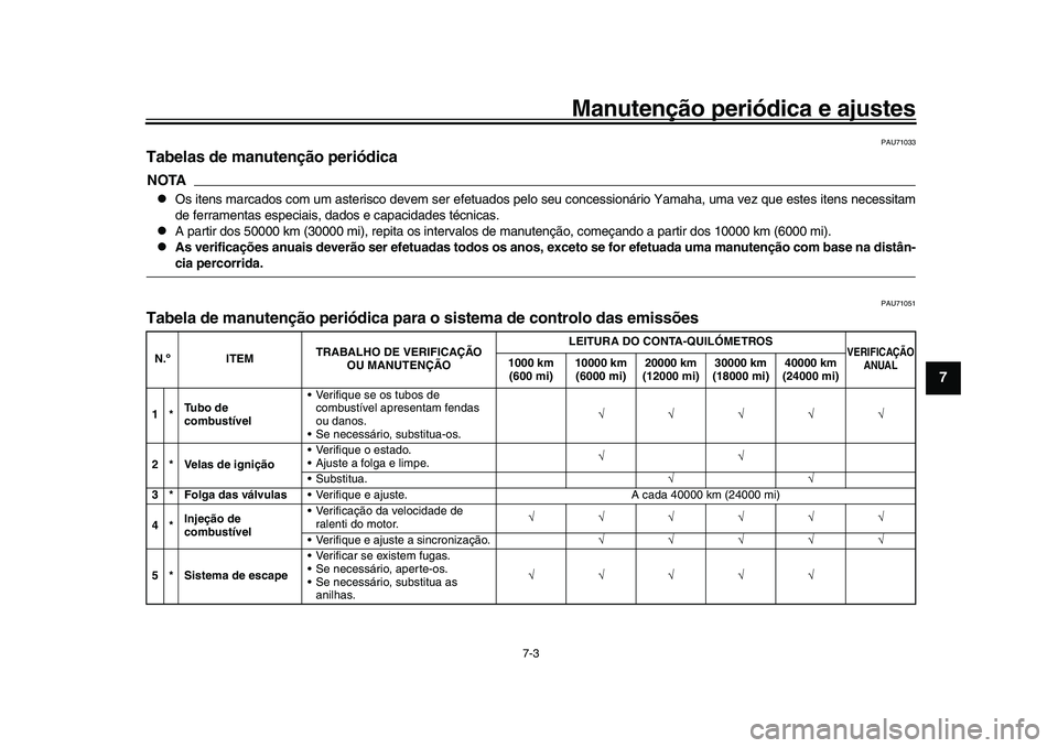 YAMAHA XSR 900 2022  Manual de utilização (in Portuguese) Manutenção periódica e ajustes
7-3
1
2
3
4
5
678
9
10
11
12
13
PAU71033
Tabelas de manutenção periódicaNOTA
Os itens marcados com um asterisco devem  ser efetuados pelo seu concessionário Ya