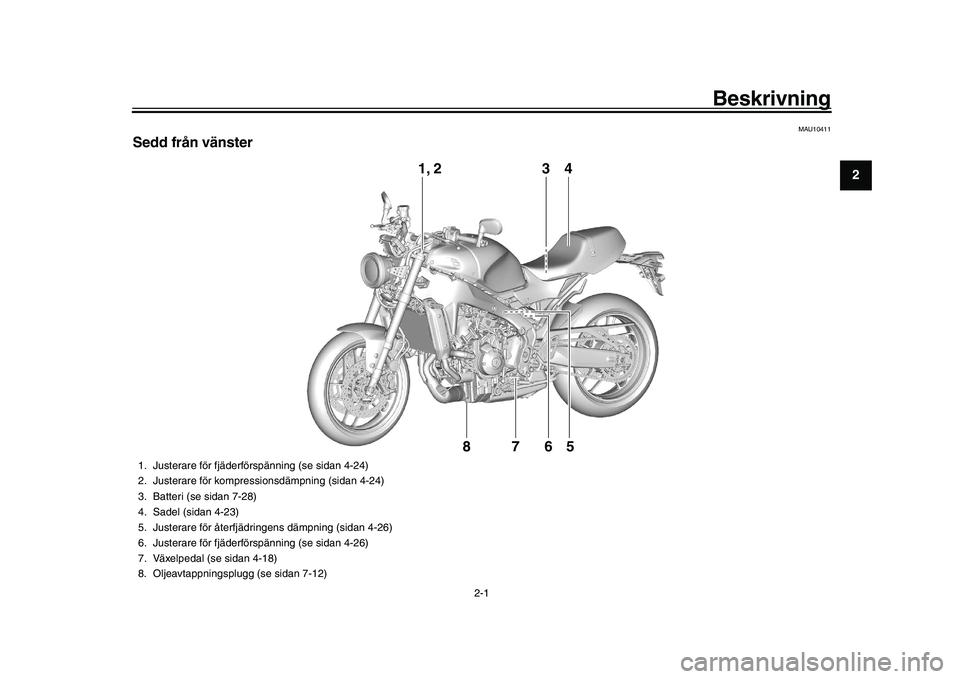 YAMAHA XSR 900 2022  Bruksanvisningar (in Swedish) 2-1
123
4
5
6
7
8
9
10
11
12
13
Beskrivning
MAU10411
Sedd från vänster
3
4
1, 2
765
8
1. Justerare för fjäderfö rspänning (se sidan 4-24)
2. Justerare för kompressionsdämpning (sidan 4-24)
3. 
