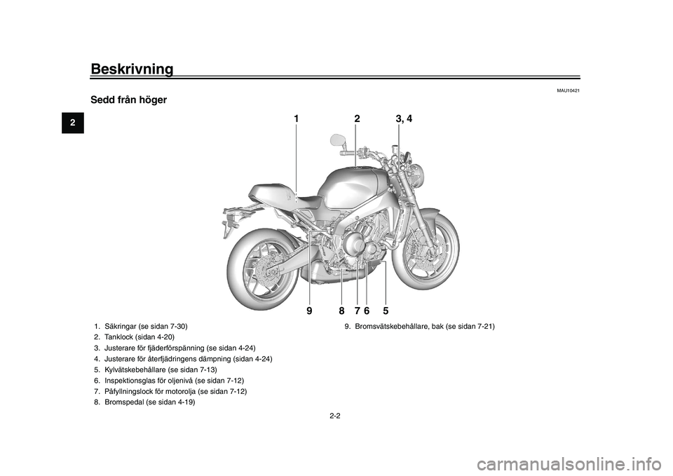 YAMAHA XSR 900 2022  Bruksanvisningar (in Swedish) Beskrivning
2-2
12
3
4
5
6
7
8
9
10
11
12
13
MAU10421
Sedd från höger
752
1
8
9
6
3, 4
1. Säkringar (se sidan 7-30)
2. Tanklock (sidan 4-20)
3. Justerare för fjäderförspänning (se sidan 4-24)
4