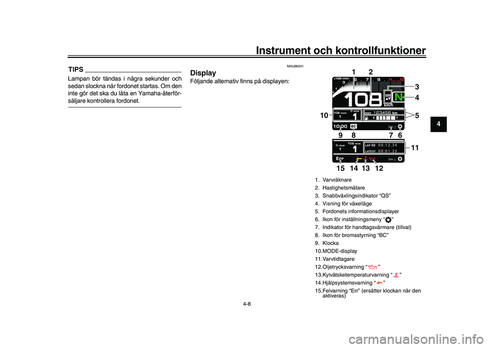 YAMAHA XSR 900 2022  Bruksanvisningar (in Swedish) Instrument och kontrollfunktioner
4-8
1
2
345
6
7
8
9
10
11
12
13
TIPSLampan bör tändas i några sekunder och
sedan slockna när for donet startas. Om den
inte gör det ska du låta en Yamaha-återf