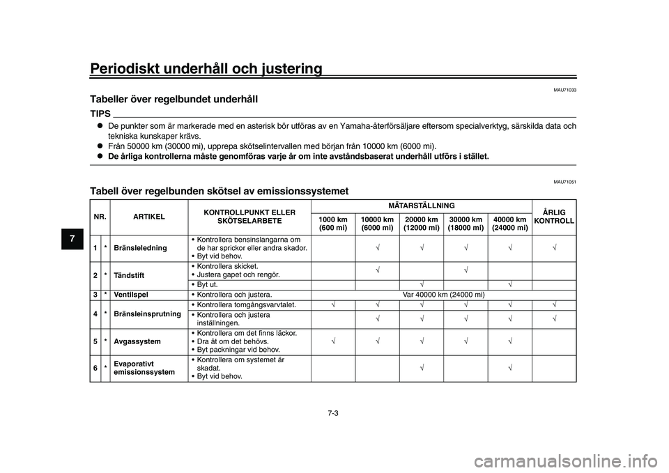 YAMAHA XSR 900 2022 Bruksanvisningar (in Swedish) Periodiskt underhåll och justering
7-3
1
2
3
4
5
67
8
9
10
11
12
13
MAU71033
Tabeller över regelbundet underhållTIPS
De punkter som är markerade med en asterisk bör utföras av en Yamaha-åte YAMAHA XSR 900 2022 Bruksanvisningar (in Swedish) Periodiskt underhåll och justering
7-3
1
2
3
4
5
67
8
9
10
11
12
13
MAU71033
Tabeller över regelbundet underhållTIPS
De punkter som är markerade med en asterisk bör utföras av en Yamaha-åte