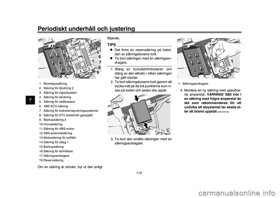 YAMAHA XSR 900 2022 Bruksanvisningar (in Swedish) Periodiskt underhåll och justering
7-31
1
2
3
4
5
67
8
9
10
11
12
13
Om en säkring är sönder, byt ut den enligt följande.
TIPS
Det finns en reservsäkring på baksi-
dan av säkringsboxens loc YAMAHA XSR 900 2022 Bruksanvisningar (in Swedish) Periodiskt underhåll och justering
7-31
1
2
3
4
5
67
8
9
10
11
12
13
Om en säkring är sönder, byt ut den enligt följande.
TIPS
Det finns en reservsäkring på baksi-
dan av säkringsboxens loc