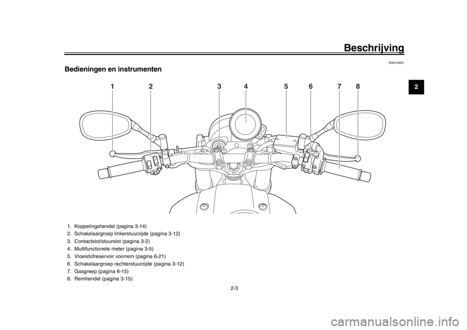 YAMAHA XSR 900 2020  Instructieboekje (in Dutch) Beschrijving
2-3
123
4
5
6
7
8
9
10
11
12
DAU10431
Bedieningen en instrumenten
1
2
5
4
3
6
7
8
1. Koppelingshendel (pagina 3-14)
2. Schakelaargroep linker stuurzijde (pagina 3-12)
3. Contactslot/stuur