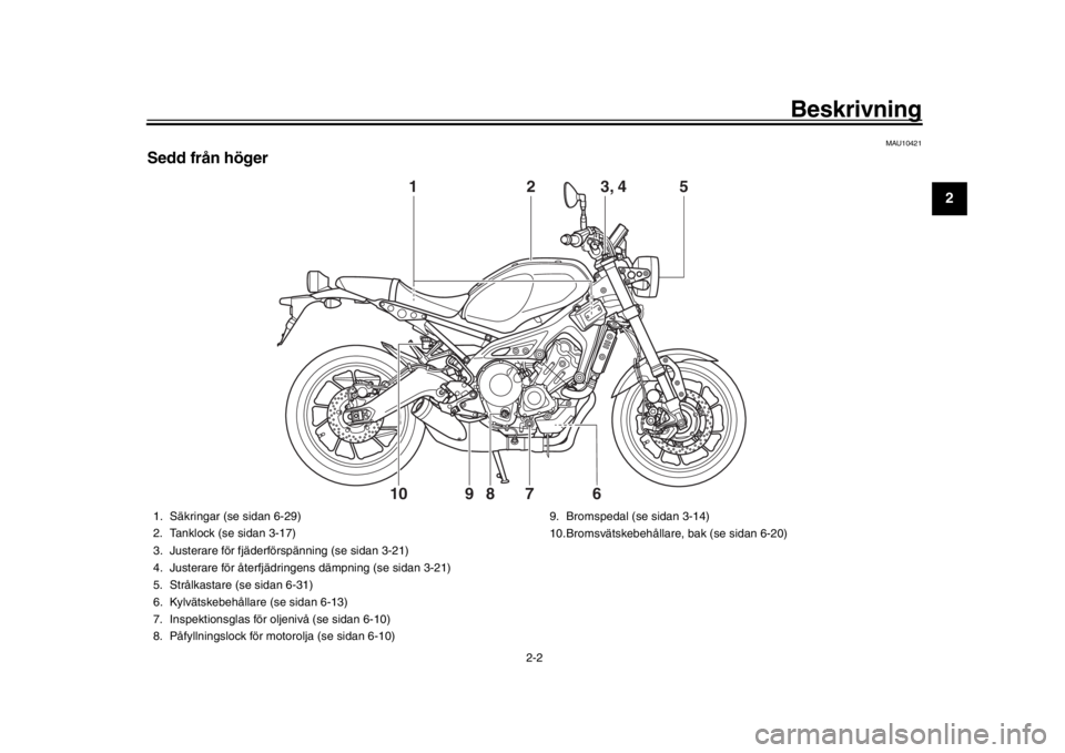 YAMAHA XSR 900 2020 Bruksanvisningar (in Swedish) Beskrivning
2-2
123
4
5
6
7
8
9
10
11
12
MAU10421
Sedd från höger
2
5
8
7
9
6
10
1
3, 4
1. Säkringar (se sidan 6-29)
2. Tanklock (se sidan 3-17)
3. Justerare för fjäderfö rspänning (se sidan 3- YAMAHA XSR 900 2020 Bruksanvisningar (in Swedish) Beskrivning
2-2
123
4
5
6
7
8
9
10
11
12
MAU10421
Sedd från höger
2
5
8
7
9
6
10
1
3, 4
1. Säkringar (se sidan 6-29)
2. Tanklock (se sidan 3-17)
3. Justerare för fjäderfö rspänning (se sidan 3-