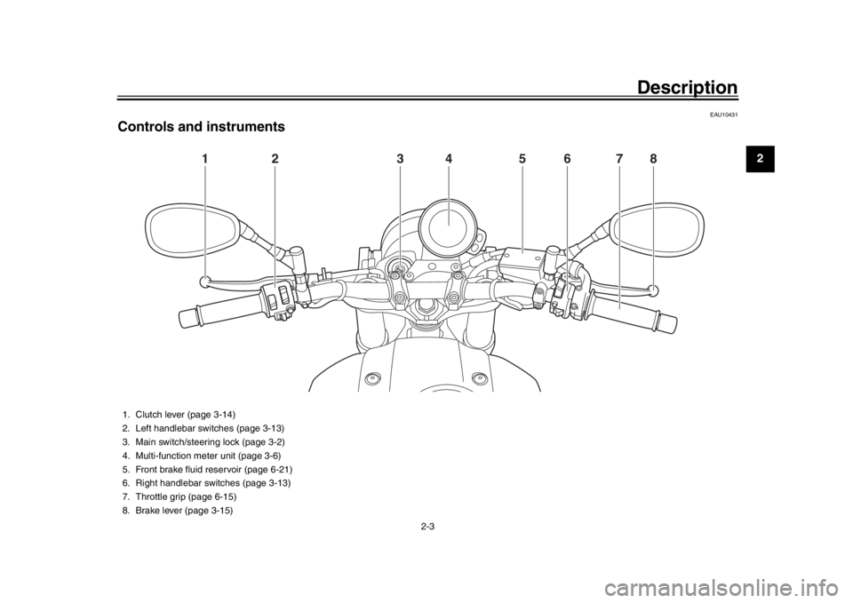 YAMAHA XSR 900 2019  Owners Manual Description
2-3
123
4
5
6
7
8
9
10
11
12
EAU10431
Controls and instruments
1
2
5
4
3
6
7
8
1. Clutch lever (page 3-14)
2. Left handlebar switches (page 3-13)
3. Main switch/steering lock (page 3-2)
4.