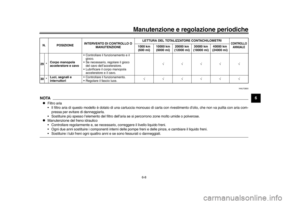 YAMAHA XSR 900 2019  Manuale duso (in Italian) Manutenzione e regolazione periodiche
6-8
1
2
3
4
567
8
9
10
11
12
HAU72800
NOTA
Filtro aria
 Il filtro aria di questo modello è dotato di una cartuccia mo nouso di carta con rivestimento d’olio