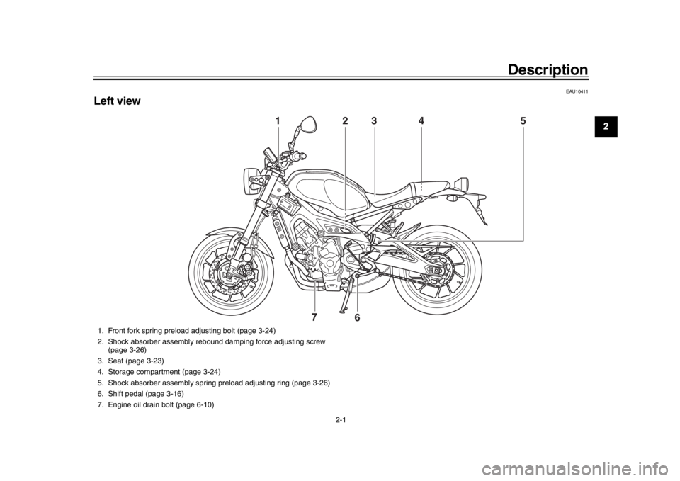 YAMAHA XSR 900 2017  Owners Manual 2-1
123
4
5
6
7
8
9
10
11
12
Description
EAU10411
Left view
2
1
3
4
5
6
7
1. Front fork spring preload adjusting bolt (page 3-24)
2. Shock absorber assembly rebound damping force adjusting screw  (pag