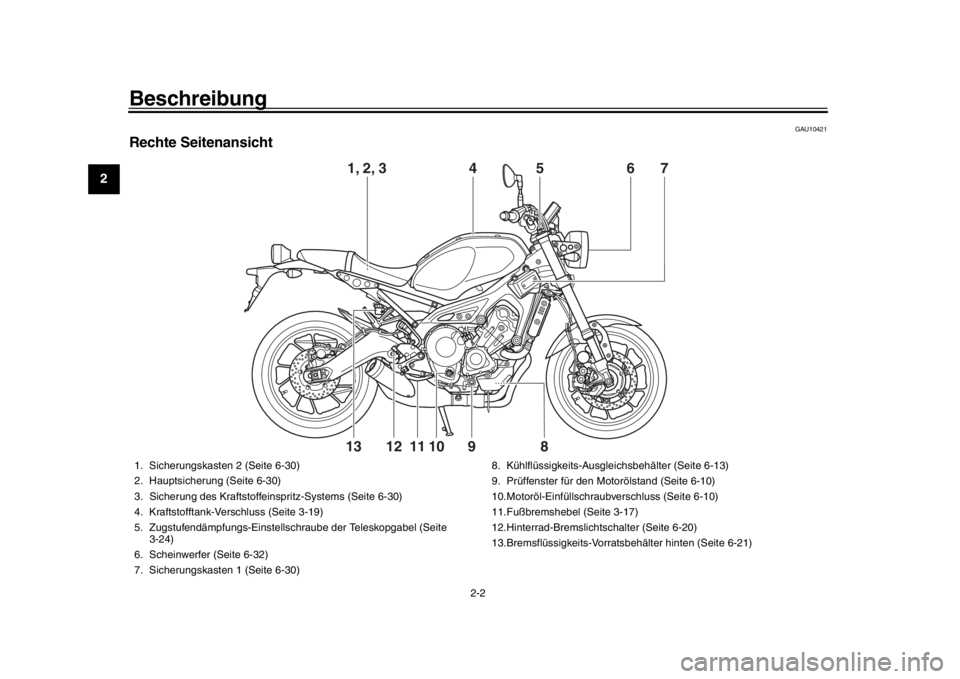 YAMAHA XSR 900 2017  Betriebsanleitungen (in German) Beschreibung
2-2
12
3
4
5
6
7
8
9
10
11
12
GAU10421
Rechte Seitenansicht
4
5
6
7
10
9
11
12
8
13  1, 2, 3
1. Sicherungskasten 2 (Seite 6-30)
2. Hauptsicherung (Seite 6-30)
3. Sicherung des Kraftstoffe