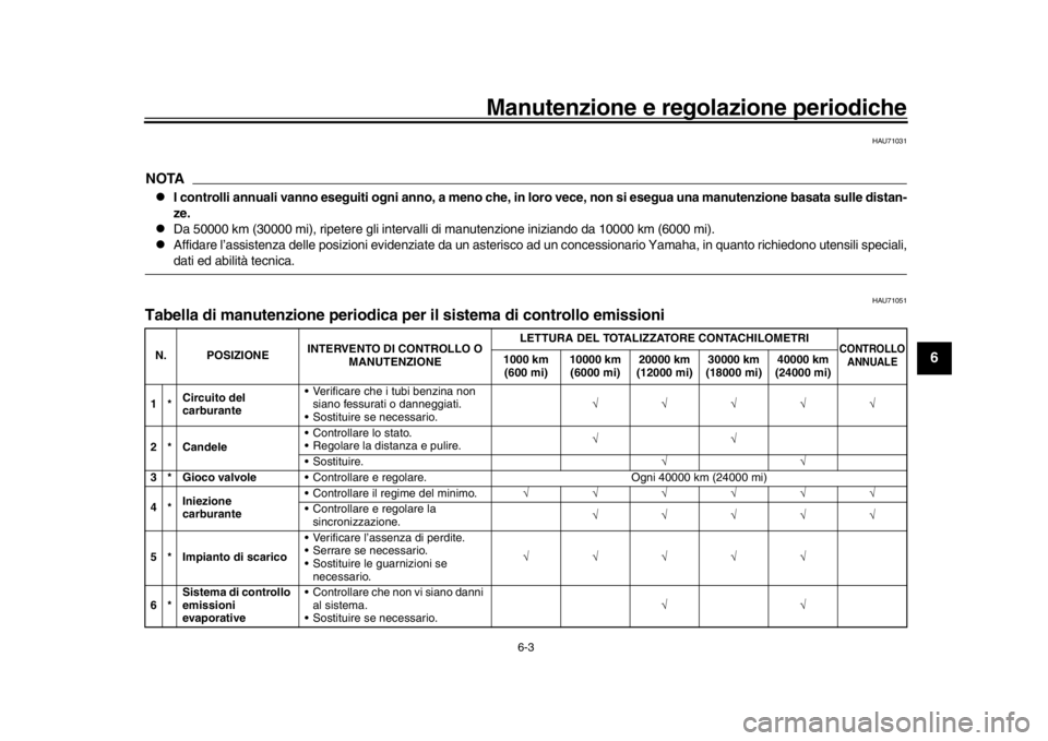 YAMAHA XSR 900 2017 Manuale duso (in Italian) Manutenzione e regolazione periodiche
6-3
1
2
3
4
567
8
9
10
11
12
HAU71031
NOTA
I controlli annuali vanno eseguiti ogni anno, a meno che, in loro vece, non si esegua una manutenzione basata sulle YAMAHA XSR 900 2017 Manuale duso (in Italian) Manutenzione e regolazione periodiche
6-3
1
2
3
4
567
8
9
10
11
12
HAU71031
NOTA
I controlli annuali vanno eseguiti ogni anno, a meno che, in loro vece, non si esegua una manutenzione basata sulle