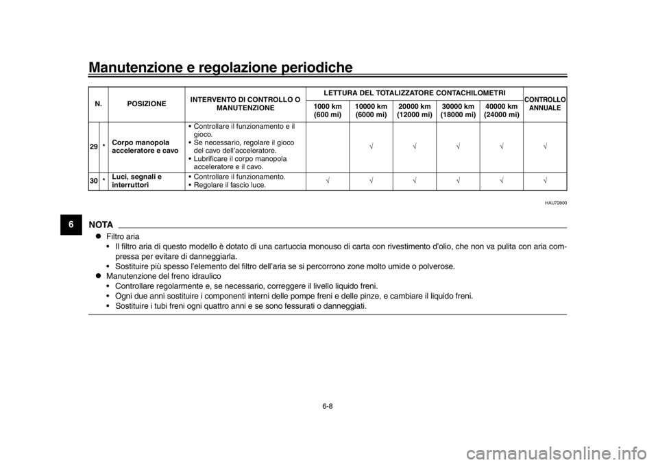 YAMAHA XSR 900 2017 Manuale duso (in Italian) Manutenzione e regolazione periodiche
6-8
1
2
3
4
56
7
8
9
10
11
12
HAU72800
NOTA
Filtro aria
Il filtro aria di questo modello è dotato di una cartuccia m onouso di carta con rivestimento d’oli YAMAHA XSR 900 2017 Manuale duso (in Italian) Manutenzione e regolazione periodiche
6-8
1
2
3
4
56
7
8
9
10
11
12
HAU72800
NOTA
Filtro aria
Il filtro aria di questo modello è dotato di una cartuccia m onouso di carta con rivestimento d’oli