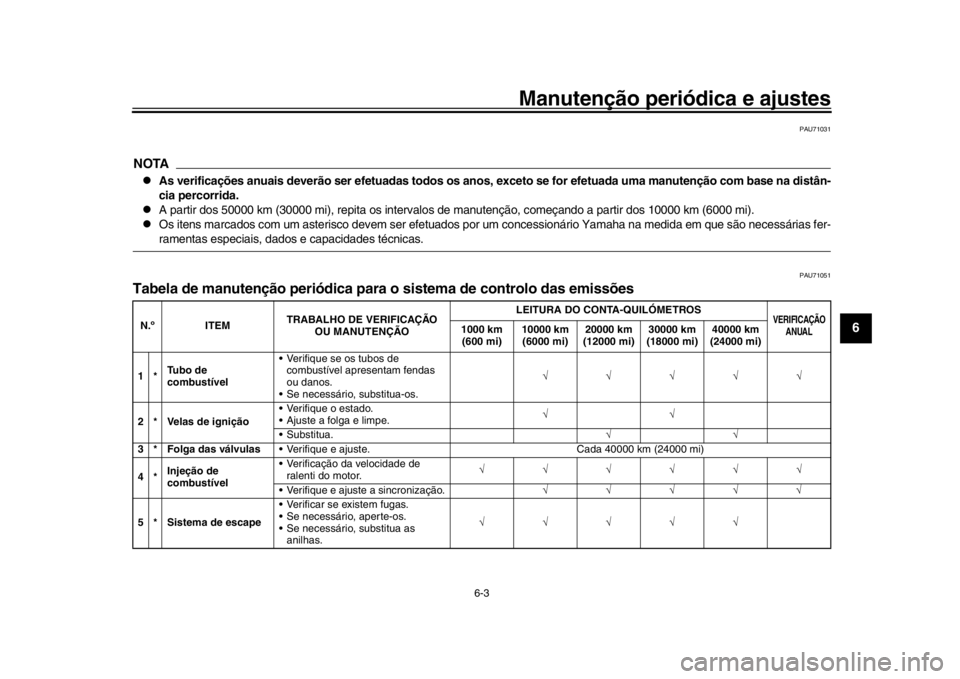 YAMAHA XSR 900 2017 Manual de utilização (in Portuguese) Manutenção periódica e ajustes
6-3
1
2
3
4
567
8
9
10
11
12
PAU71031
NOTA
As verificações anuais deverão ser efetuadas todos os anos , exceto se for efetuada uma manutenção com base na dist YAMAHA XSR 900 2017 Manual de utilização (in Portuguese) Manutenção periódica e ajustes
6-3
1
2
3
4
567
8
9
10
11
12
PAU71031
NOTA
As verificações anuais deverão ser efetuadas todos os anos , exceto se for efetuada uma manutenção com base na dist