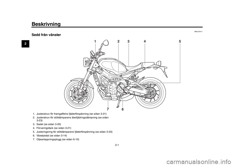 YAMAHA XSR 900 2017 Bruksanvisningar (in Swedish) 2-1
12
3
4
5
6
7
8
9
10
11
12
Beskrivning
MAU10411
Sedd från vänster
2
1
3
4
5
6
7
1. Justerskruv för framgaffelns fjäderförspänning (se sidan 3-21)
2. Justerskruv för stötdämparens återfj YAMAHA XSR 900 2017 Bruksanvisningar (in Swedish) 2-1
12
3
4
5
6
7
8
9
10
11
12
Beskrivning
MAU10411
Sedd från vänster
2
1
3
4
5
6
7
1. Justerskruv för framgaffelns fjäderförspänning (se sidan 3-21)
2. Justerskruv för stötdämparens återfj