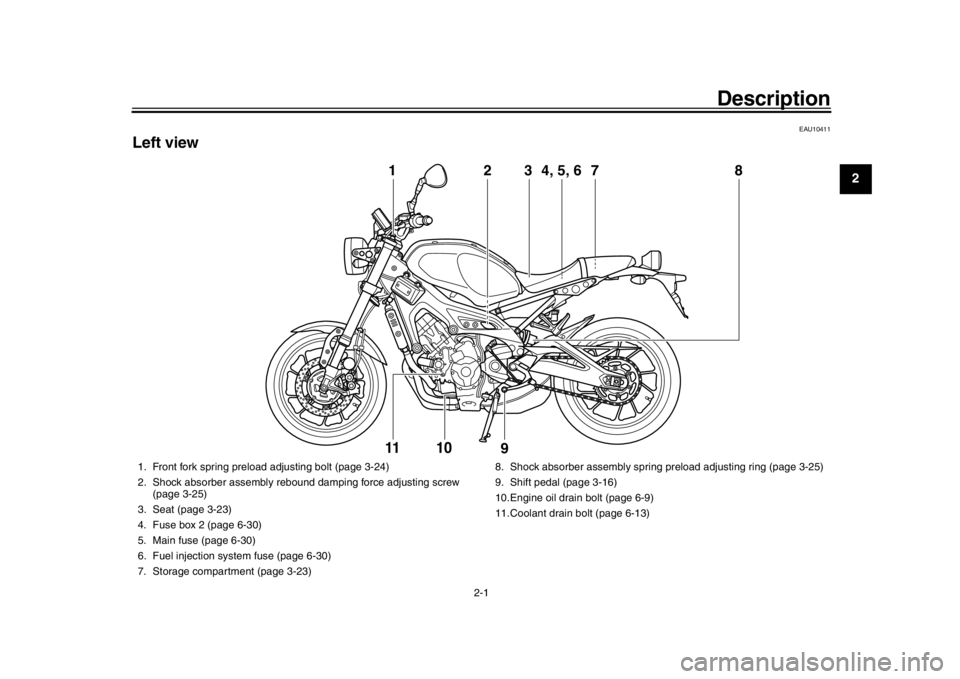 YAMAHA XSR 900 2016  Owners Manual 2-1
123
4
5
6
7
8
9
10
11
12
Description
EAU10411
Left view
2
1
3
7
4, 5, 6
8
9
11  
10
1. Front fork spring preload adjusting bolt (page 3-24)
2. Shock absorber assembly rebound damping force adjusti