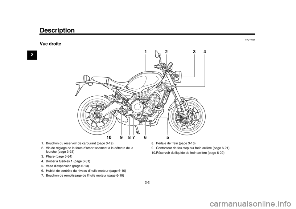 YAMAHA XSR 900 2016  Notices Demploi (in French) Description
2-2
12
3
4
5
6
7
8
9
10
11
12
FAU10421
Vue droite
1
2
3
4
7
6
8
9
5
10 
1. Bouchon du réservoir de carburant (page 3-19)
2. Vis de réglage de la force d’amortissement à la détente d