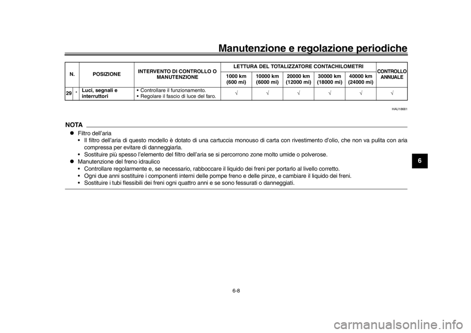 YAMAHA XSR 900 2016 Manuale duso (in Italian) Manutenzione e regolazione periodiche
6-8
1
2
3
4
567
8
9
10
11
12
HAU18681
NOTA
Filtro dell’aria
Il filtro dell’aria di questo modello è dotato di una cartuccia monouso di carta con rivesti YAMAHA XSR 900 2016 Manuale duso (in Italian) Manutenzione e regolazione periodiche
6-8
1
2
3
4
567
8
9
10
11
12
HAU18681
NOTA
Filtro dell’aria
Il filtro dell’aria di questo modello è dotato di una cartuccia monouso di carta con rivesti