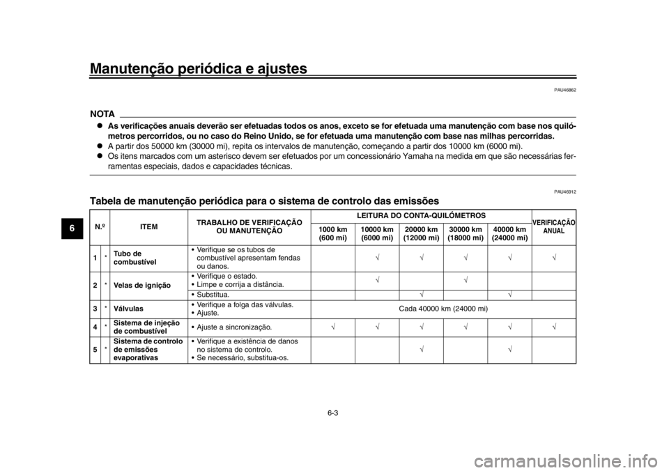 YAMAHA XSR 900 2016 Manual de utilização (in Portuguese) Manutenção periódica e ajustes
6-3
1
2
3
4
56
7
8
9
10
11
12
PAU46862
NOTA
As verificações anuais deverão ser efetuadas todos os anos , exceto se for efetuada uma manutenção com base nos qu YAMAHA XSR 900 2016 Manual de utilização (in Portuguese) Manutenção periódica e ajustes
6-3
1
2
3
4
56
7
8
9
10
11
12
PAU46862
NOTA
As verificações anuais deverão ser efetuadas todos os anos , exceto se for efetuada uma manutenção com base nos qu