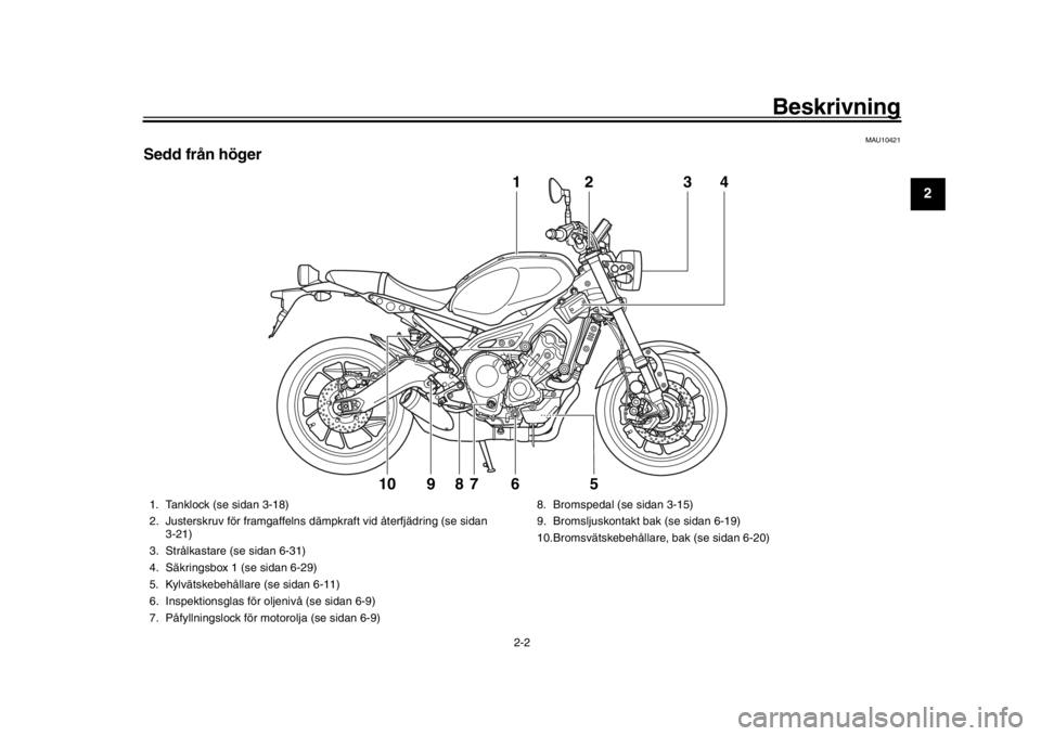 YAMAHA XSR 900 2016  Bruksanvisningar (in Swedish) Beskrivning
2-2
123
4
5
6
7
8
9
10
11
12
MAU10421
S edd från höger
1
2
3
4
7
6
8
9
5
10 
1. Tanklock (se sidan 3-18)
2. Justerskruv för framgaffelns dämpkraft vid återfjädring (se sidan 
3-21)
