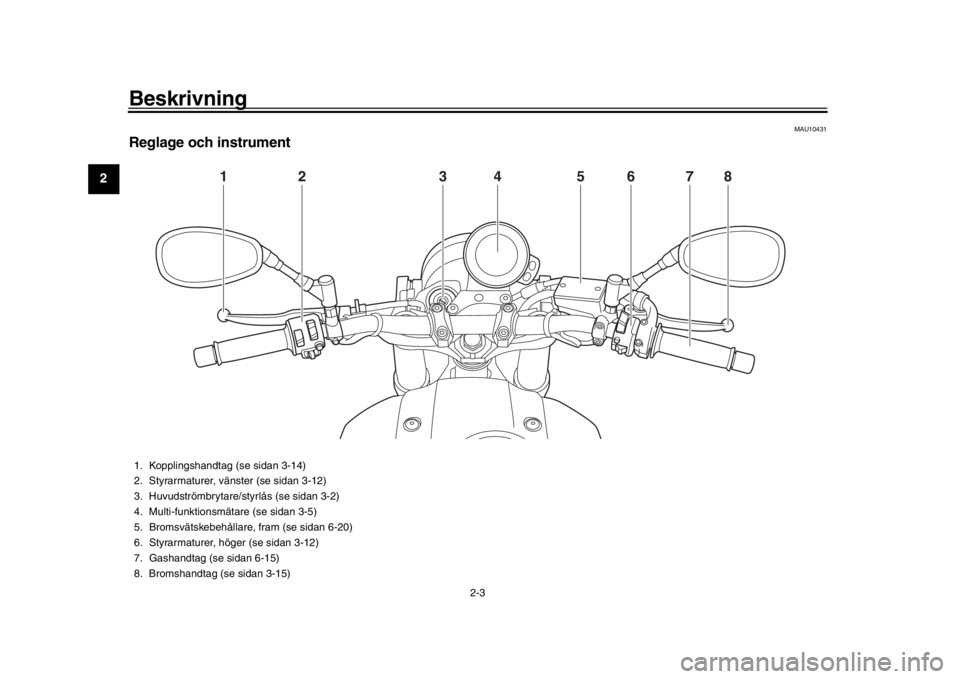 YAMAHA XSR 900 2016  Bruksanvisningar (in Swedish) Beskrivning
2-3
12
3
4
5
6
7
8
9
10
11
12
MAU10431
Reglage och instrument
1
2
5
4
3
6
7
8
1. Kopplingshandtag (se sidan 3-14)
2. Styrarmaturer, vänster (se sidan 3-12)
3. Huvudströmbrytare/styrlås 