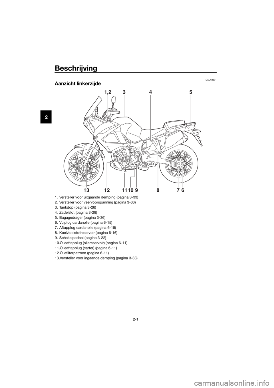YAMAHA XT1200Z 2019 Instructieboekje (in Dutch) Beschrijving
2-1
2
DAU63371
Aanzicht linkerzijde
35
6
7891011
41,2
1213
1. Versteller voor uitgaande demping (pagina 3-33)
2. Versteller voor veervoorspanning (pagina 3-33)
3. Tankdop (pagina 3-26)
4. YAMAHA XT1200Z 2019 Instructieboekje (in Dutch) Beschrijving
2-1
2
DAU63371
Aanzicht linkerzijde
35
6
7891011
41,2
1213
1. Versteller voor uitgaande demping (pagina 3-33)
2. Versteller voor veervoorspanning (pagina 3-33)
3. Tankdop (pagina 3-26)
4.