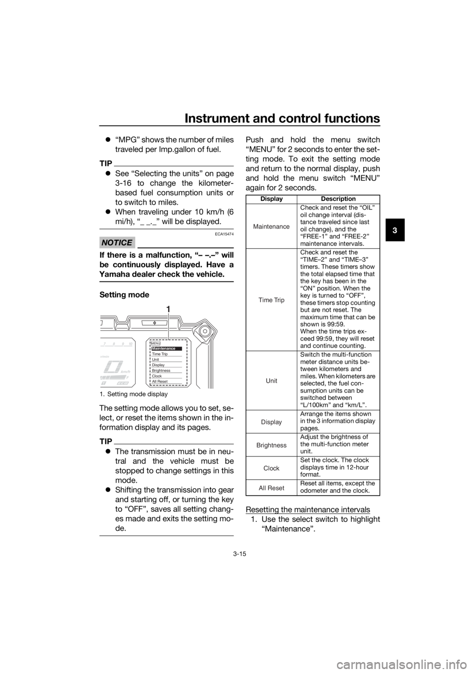 YAMAHA XT1200Z 2017 Owners Manual Instrument and control functions
3-15
3

“MPG” shows the number of miles
traveled per Imp.gallon of fuel.
TIP
See “Selecting the units” on page
3-16 to change the kilometer-
based fuel c