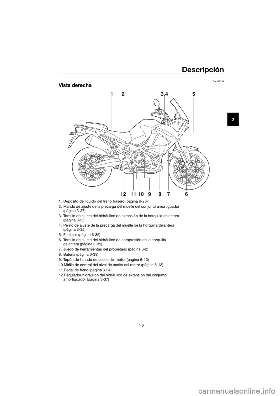 YAMAHA XT1200Z 2017 Manuale de Empleo (in Spanish) Descripción
2-2
2
SAU63391
Vista derecha
1
7
681112910
23,45
1. Depósito de líquido del freno trasero (página 6-28)
2. Mando de ajuste de la precarga del muelle del conjunto amortiguador (página YAMAHA XT1200Z 2017 Manuale de Empleo (in Spanish) Descripción
2-2
2
SAU63391
Vista derecha
1
7
681112910
23,45
1. Depósito de líquido del freno trasero (página 6-28)
2. Mando de ajuste de la precarga del muelle del conjunto amortiguador (página