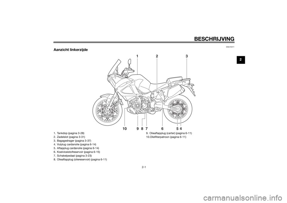 YAMAHA XT1200Z 2015 Instructieboekje (in Dutch) BESCHRIJVING
2-1
2
DAU10411
Aanzicht linkerzijde
13
4
5
6
7
8
9
2
10
1. Tankdop (pagina 3-28)
2. Zadelslot (pagina 3-31)
3. Bagagedrager (pagina 3-37)
4. Vulplug cardanolie (pagina 6-14)
5. Aftapplug YAMAHA XT1200Z 2015 Instructieboekje (in Dutch) BESCHRIJVING
2-1
2
DAU10411
Aanzicht linkerzijde
13
4
5
6
7
8
9
2
10
1. Tankdop (pagina 3-28)
2. Zadelslot (pagina 3-31)
3. Bagagedrager (pagina 3-37)
4. Vulplug cardanolie (pagina 6-14)
5. Aftapplug