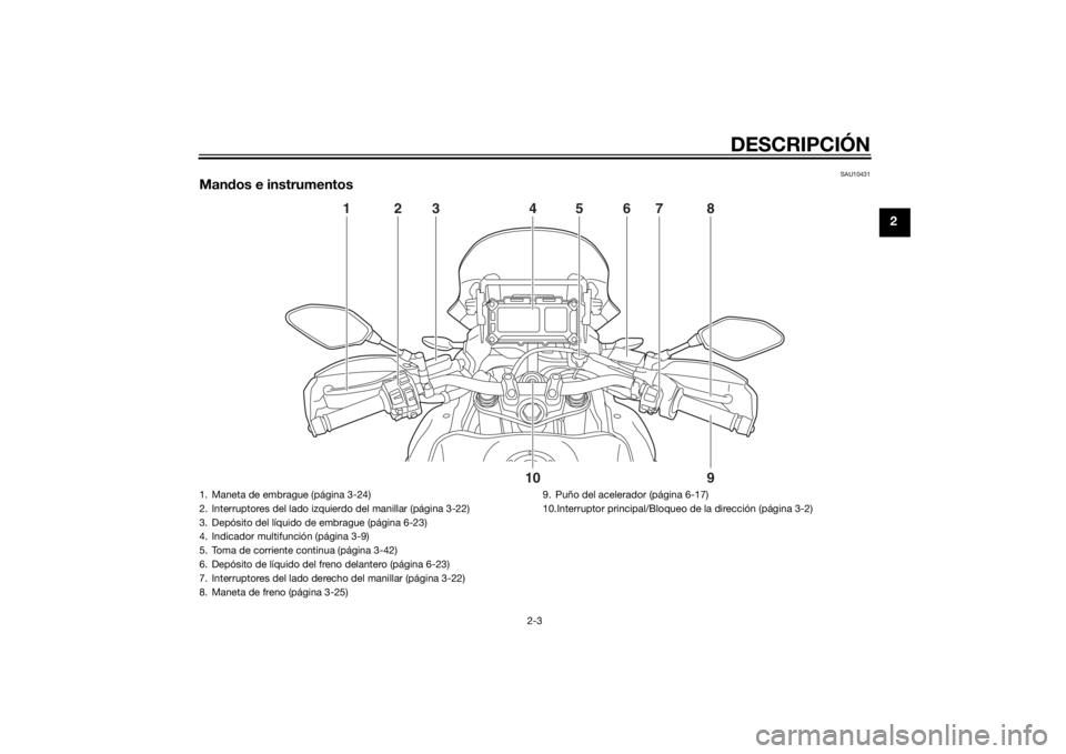 YAMAHA XT1200Z 2014 Manuale de Empleo (in Spanish) DESCRIPCIÓN
2-3
2
SAU10431
Mandos e instrumentos
1
9
10
2
3
4
5
6
7
8
1. Maneta de embrague (página 3-24)
2. Interruptores del lado izquierdo del manillar (página 3-22)
3. Depósito del líquido de YAMAHA XT1200Z 2014 Manuale de Empleo (in Spanish) DESCRIPCIÓN
2-3
2
SAU10431
Mandos e instrumentos
1
9
10
2
3
4
5
6
7
8
1. Maneta de embrague (página 3-24)
2. Interruptores del lado izquierdo del manillar (página 3-22)
3. Depósito del líquido de