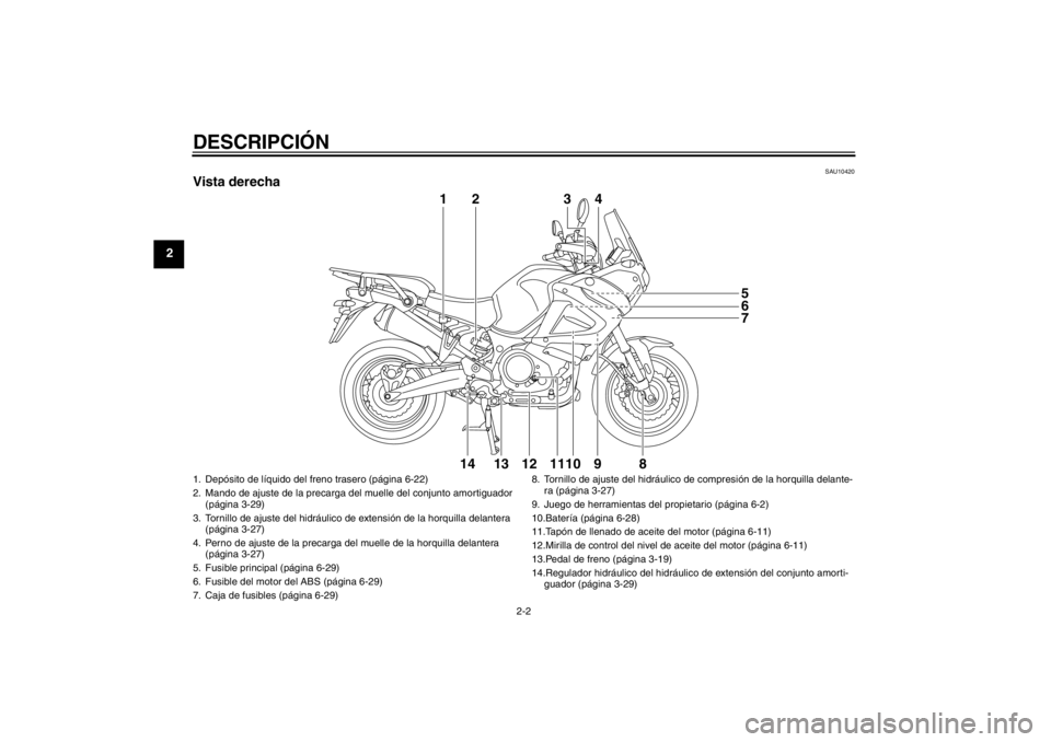 YAMAHA XT1200Z 2013 Manuale de Empleo (in Spanish) DESCRIPCIÓN
2-2
2
SAU10420
Vista derecha
2
1
43
85
6
7
9
14 11 13 12 10
1. Depósito de líquido del freno trasero (página 6-22)
2. Mando de ajuste de la precarga del muelle del conjunto amortiguado YAMAHA XT1200Z 2013 Manuale de Empleo (in Spanish) DESCRIPCIÓN
2-2
2
SAU10420
Vista derecha
2
1
43
85
6
7
9
14 11 13 12 10
1. Depósito de líquido del freno trasero (página 6-22)
2. Mando de ajuste de la precarga del muelle del conjunto amortiguado