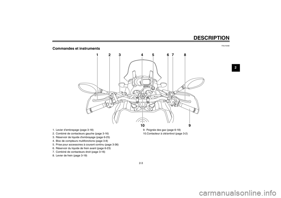 YAMAHA XT1200Z 2013 Notices Demploi (in French) DESCRIPTION
2-3
2
FAU10430
Commandes et instruments
8
7654
321
9
10
1. Levier d’embrayage (page 3-18)
2. Combiné de contac teurs gauche (page 3-16)
3. Réservoir de liquide d’embrayage (page 6-25 YAMAHA XT1200Z 2013 Notices Demploi (in French) DESCRIPTION
2-3
2
FAU10430
Commandes et instruments
8
7654
321
9
10
1. Levier d’embrayage (page 3-18)
2. Combiné de contac teurs gauche (page 3-16)
3. Réservoir de liquide d’embrayage (page 6-25