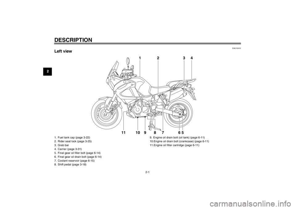 YAMAHA XT1200Z 2010 User Guide DESCRIPTION
2-1
2
EAU10410
Left view
143
2
87 65
11 10 9
1. Fuel tank cap (page 3-22)
2. Rider seat lock (page 3-25)
3. Grab bar
4. Carrier (page 3-31)
5. Final gear oil filler bolt (page 6-14)
6. Fin