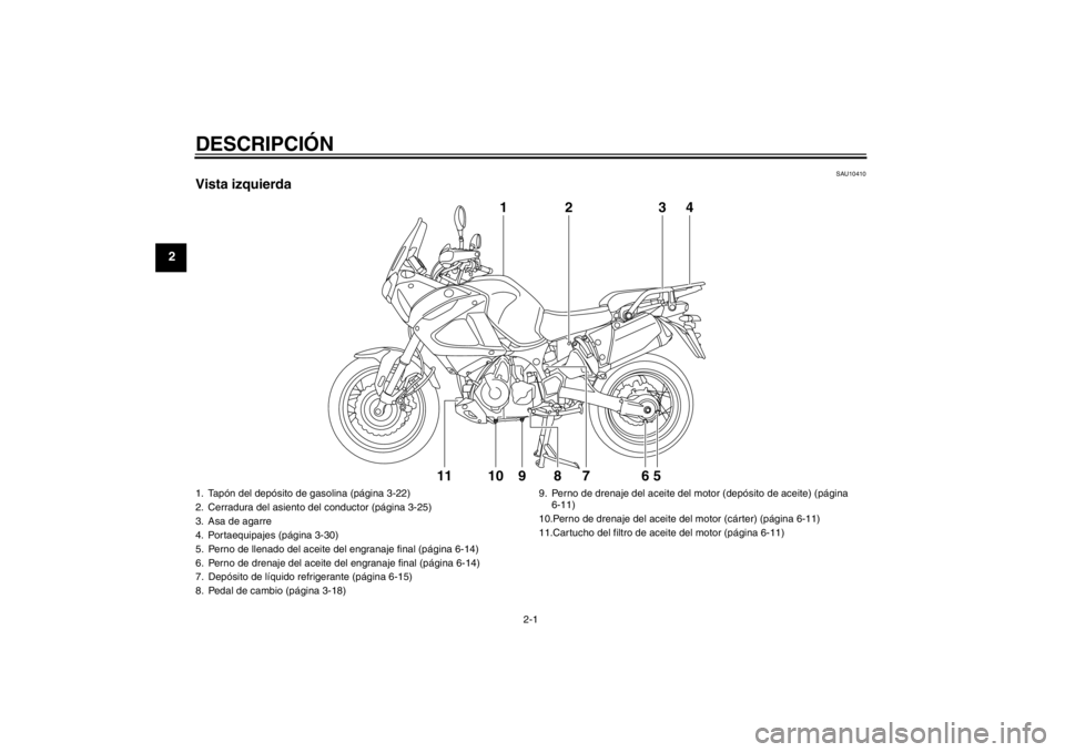 YAMAHA XT1200Z 2010  Manuale de Empleo (in Spanish) DESCRIPCIÓN
2-1
2
SAU10410
Vista izquierda
14 3
2
87 65
11 10 9
1. Tapó n del depó sito de gasolina (p ágina 3-22)
2. Cerradura del asiento del conductor (p ágina 3-25)
3. Asa de agarre
4. Portae