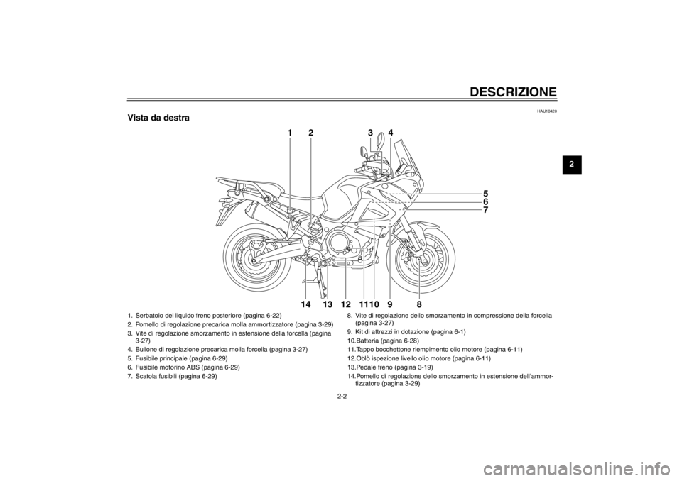 YAMAHA XT1200Z 2010  Manuale duso (in Italian) DESCRIZIONE
2-2
2
HAU10420
Vista da destra
2
1
43
85
6
7
9
14 11 13 12 10
1. Serbatoio del liquido freno posteriore (pagina 6-22)
2. Pomello di regolazione precarica molla ammortizzatore (pagina 3-29)
