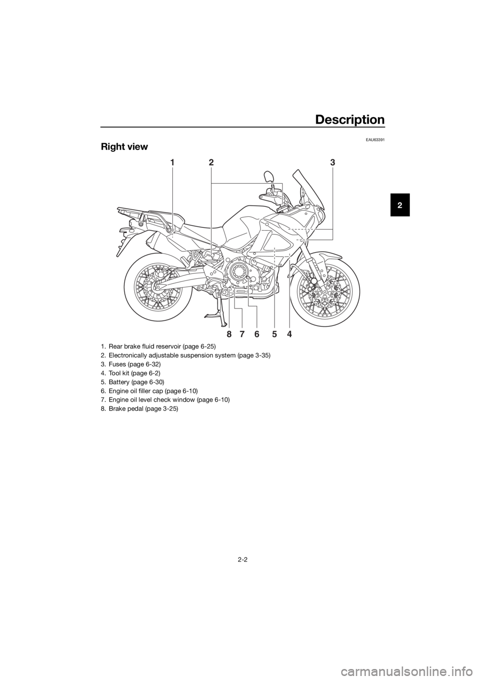 YAMAHA XT1200ZE 2019 User Guide Description
2-2
2
EAU63391
Right view
1
4
5867
23
1. Rear brake fluid reservoir (page 6-25)
2. Electronically adjustable suspension system (page 3-35)
3. Fuses (page 6-32)
4. Tool kit (page 6-2)
5. Ba YAMAHA XT1200ZE 2019 User Guide Description
2-2
2
EAU63391
Right view
1
4
5867
23
1. Rear brake fluid reservoir (page 6-25)
2. Electronically adjustable suspension system (page 3-35)
3. Fuses (page 6-32)
4. Tool kit (page 6-2)
5. Ba