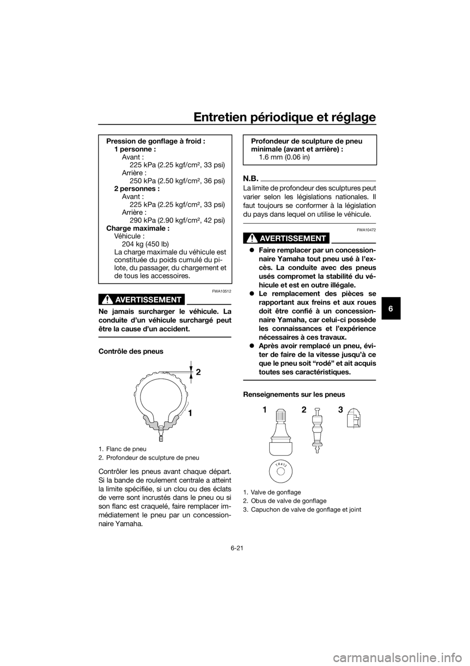 YAMAHA XT1200ZE 2019  Notices Demploi (in French) Entretien périodique et réglage
6-21
6
AVERTISSEMENT
FWA10512
Ne jamais surcharger le véhicule. La
conduite  d’un véhicule surchargé peut
être la cause  d’un acci dent.
Contrôle  des pneus
