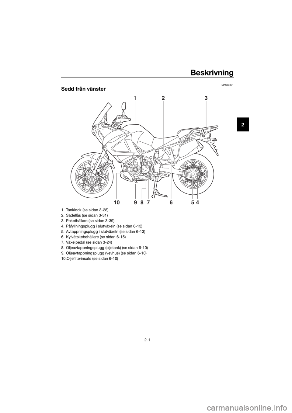 YAMAHA XT1200ZE 2017 Bruksanvisningar (in Swedish) Beskrivning
2-1
2
MAU63371
Sedd från vänster
123
4
5678910
1. Tanklock (se sidan 3-28)
2. Sadellås (se sidan 3-31)
3. Pakethållare (se sidan 3-39)
4. Påfyllningsplugg i slutväxeln (se sidan 6-13 YAMAHA XT1200ZE 2017 Bruksanvisningar (in Swedish) Beskrivning
2-1
2
MAU63371
Sedd från vänster
123
4
5678910
1. Tanklock (se sidan 3-28)
2. Sadellås (se sidan 3-31)
3. Pakethållare (se sidan 3-39)
4. Påfyllningsplugg i slutväxeln (se sidan 6-13