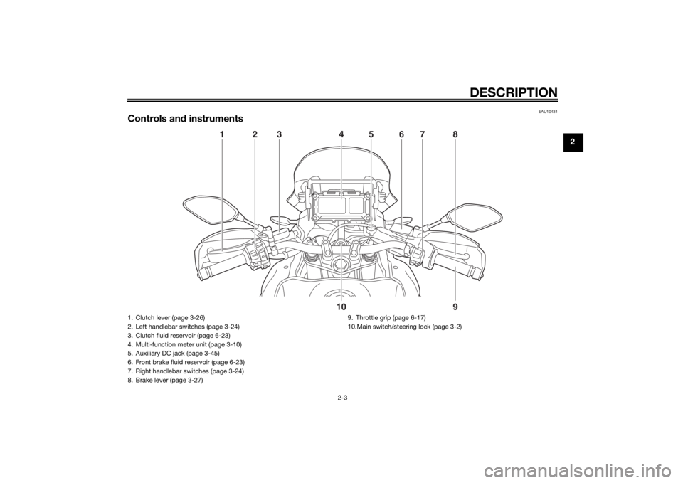 YAMAHA XT1200ZE 2015 User Guide DESCRIPTION
2-3
2
EAU10431
Controls and instruments
1
9
10
2
3
4
5
6
8
7
1. Clutch lever (page 3-26)
2. Left handlebar switches (page 3-24)
3. Clutch fluid reservoir (page 6-23)
4. Multi-function mete YAMAHA XT1200ZE 2015 User Guide DESCRIPTION
2-3
2
EAU10431
Controls and instruments
1
9
10
2
3
4
5
6
8
7
1. Clutch lever (page 3-26)
2. Left handlebar switches (page 3-24)
3. Clutch fluid reservoir (page 6-23)
4. Multi-function mete