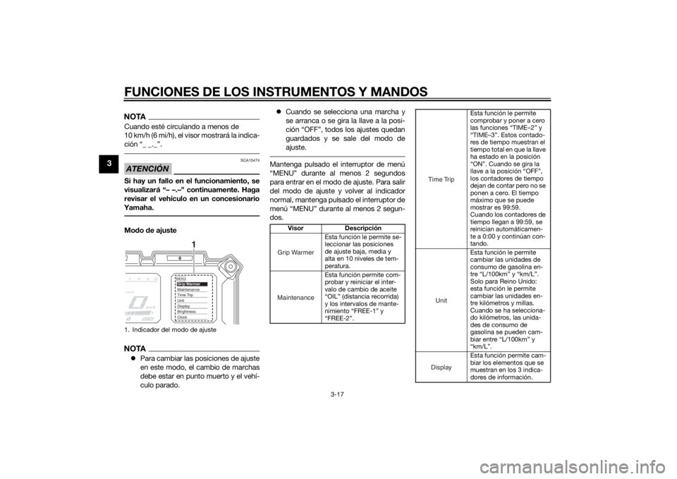 YAMAHA XT1200ZE 2015  Manuale de Empleo (in Spanish) FUNCIONES DE LOS INSTRUMENTOS Y MANDOS
3-17
3
NOTACuando esté circulando a menos de 
10 km/h (6 mi/h), el visor mostrará la indica-
ción “_ _._”.ATENCIÓN
SCA15474
Si hay un fallo en el funcion