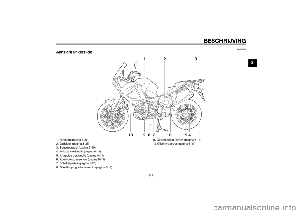 YAMAHA XT1200ZE 2015 Instructieboekje (in Dutch) BESCHRIJVING
2-1
2
DAU10411
Aanzicht linkerzijde
1
23
4
5
6
7
8
9
10
1. Tankdop (pagina 3-30)
2. Zadelslot (pagina 3-33)
3. Bagagedrager (pagina 3-40)
4. Vulplug cardanolie (pagina 6-14)
5. Aftapplug YAMAHA XT1200ZE 2015 Instructieboekje (in Dutch) BESCHRIJVING
2-1
2
DAU10411
Aanzicht linkerzijde
1
23
4
5
6
7
8
9
10
1. Tankdop (pagina 3-30)
2. Zadelslot (pagina 3-33)
3. Bagagedrager (pagina 3-40)
4. Vulplug cardanolie (pagina 6-14)
5. Aftapplug